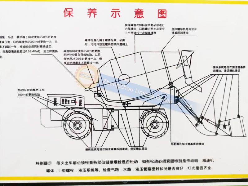 concrete mixer-2.jpg